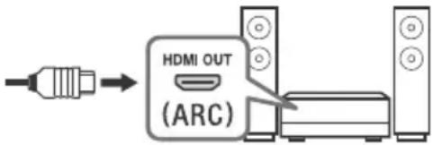 HDMI OUT (ARC)