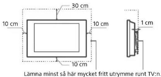 30 cm 10 cm 10 cm 10 cm Lämna minst så här mycket fritt utrymme runt TV:n.