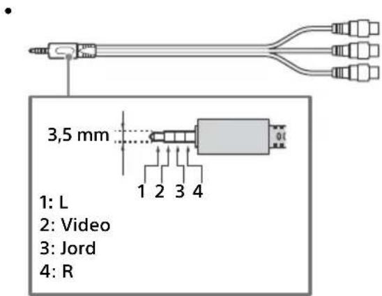 3,5 mm 1: L 2: Video 3: Jord 4: R