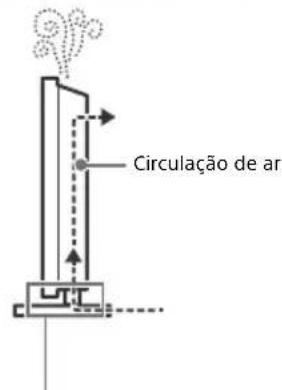 < 12 mm < 21 mm