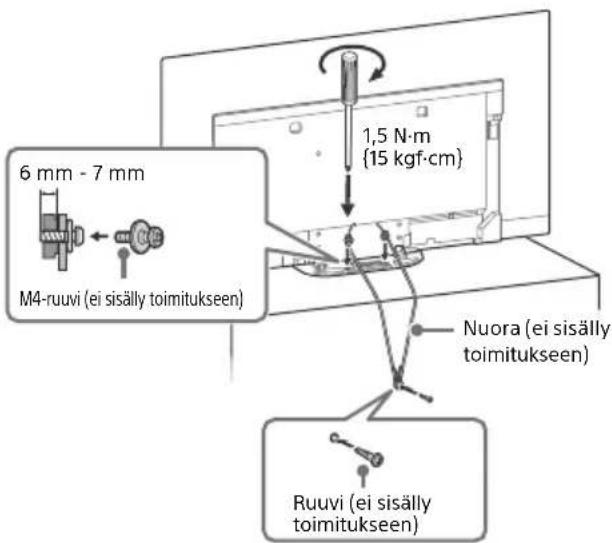 6 mm - 7 mm M4-ruuvi (ei sisälly toimitukseen) 1,5 N·m {15 kgf·cm} Nuora (ei sisälly toimitukseen) Ruuvi (ei sisälly toimitukseen)