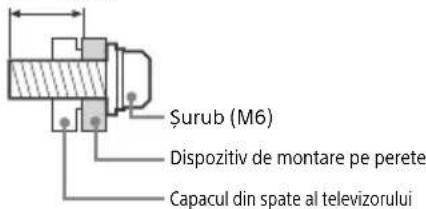 Surub (M6) Dispozitiv de montare pe perete Capacul din spate al televizorului