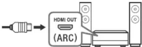 HDMI OUT (ARC)