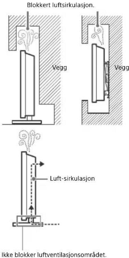 Blokkert luftsirkulasjon. Vegg Vegg Luft-sirkulasjon Ikke blokker luftventilasjonsområdet.