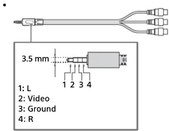 3.5 mm 1: L 2: Video 3: Ground 4: R