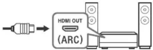 HDMI OUT (ARC)