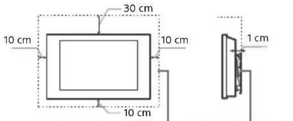 30 cm 10 cm 10 cm 10 cm 1 cm
