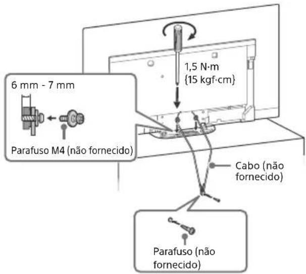 6 mm - 7 mm Parafuso M4 (não fornecido) 1,5 N·m {15 kgf·cm} Cabo (não fornecido) Parafuso (não fornecido)