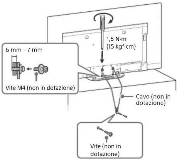 6 mm - 7 mm Vite M4 (non in dotazione) 1,5 N·m {15 kgf·cm} Cavo (non in dotazione) Vite (non in dotazione)