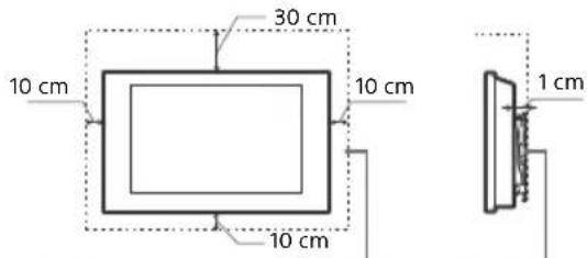 30 cm 10 cm 10 cm 10 cm 1 cm