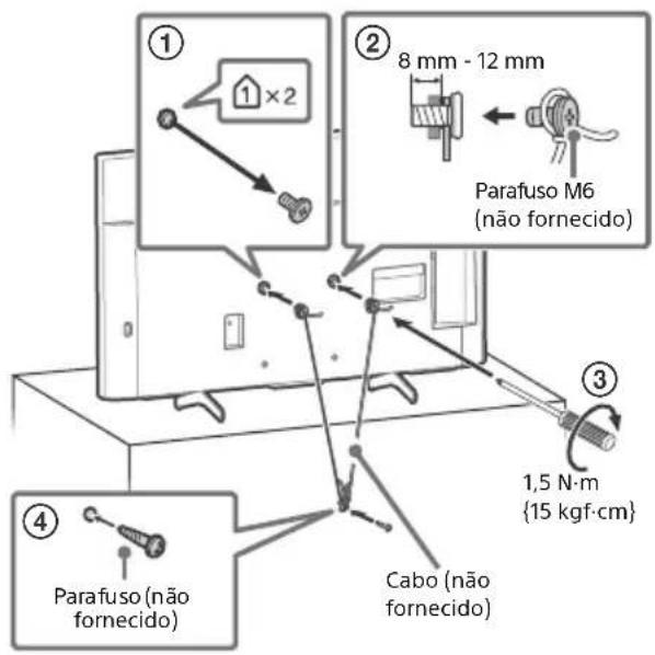① 1 × 2 ② 8 mm - 12 mm Parafuso M6 (não fornecido) ③ 1,5 N·m {15 kgf·cm} ④ Parafuso (não fornecido) Cabo (não fornecido)