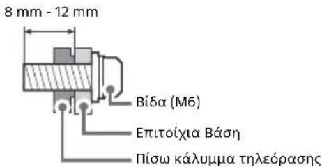 8 mm - 12 mm Bíδα (M6) Επιτοίχια Βάση Πίσω κάλυμμα τηλεόρασης