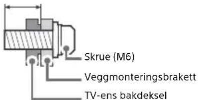 Skrue (M6) Veggmonteringsbrakett TV-ens bakdeksel