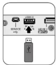 USB3.0 Service Power HDMI HDMI