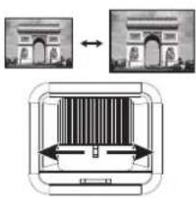 Diagram illustrating the structure of an archway with directional arrows and internal bar representation