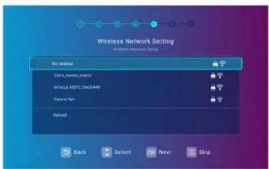 Wireless Network Setting Windows Network Setup VSC internal Chris_Jusamei_xuan2 Wifocus M370_34x05449 Refresh Back Select Next Skip
