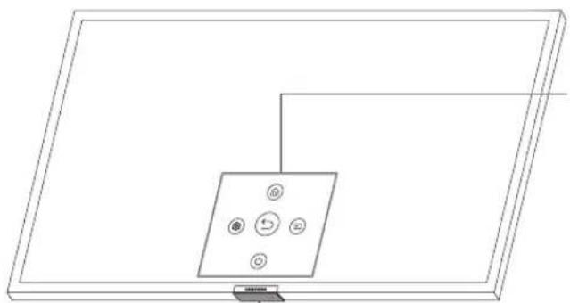 SAMSUNG QE85Q95TATXXU - Sådan bruger du Tv-fjernbetjening - 1