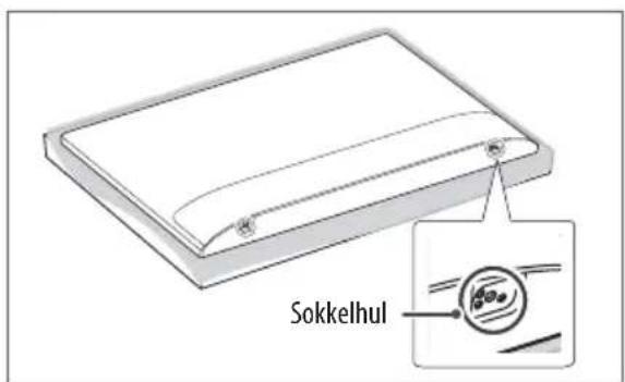 Sokkelhul