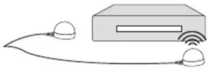 LG 65NANO956NA - IR-blaster - 1