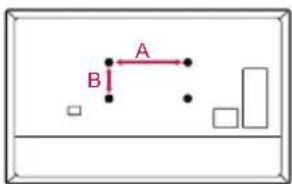 A B