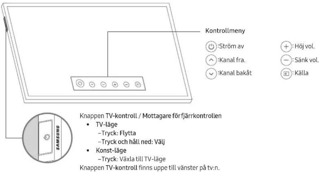 Kontrollmeny Ström av Kanal fra. Kanal bakåt Höj vol. Sänk vol. Källa Knappen TV-kontroll / Mottagare för fjärrkontrollen TV-läge -Tryck: Flytta -Tryck och håll ned: Välj Konst-läge -Tryck: Växla till TV-läge Knappen TV-kontroll finns uppe till vänster på tv:n.
