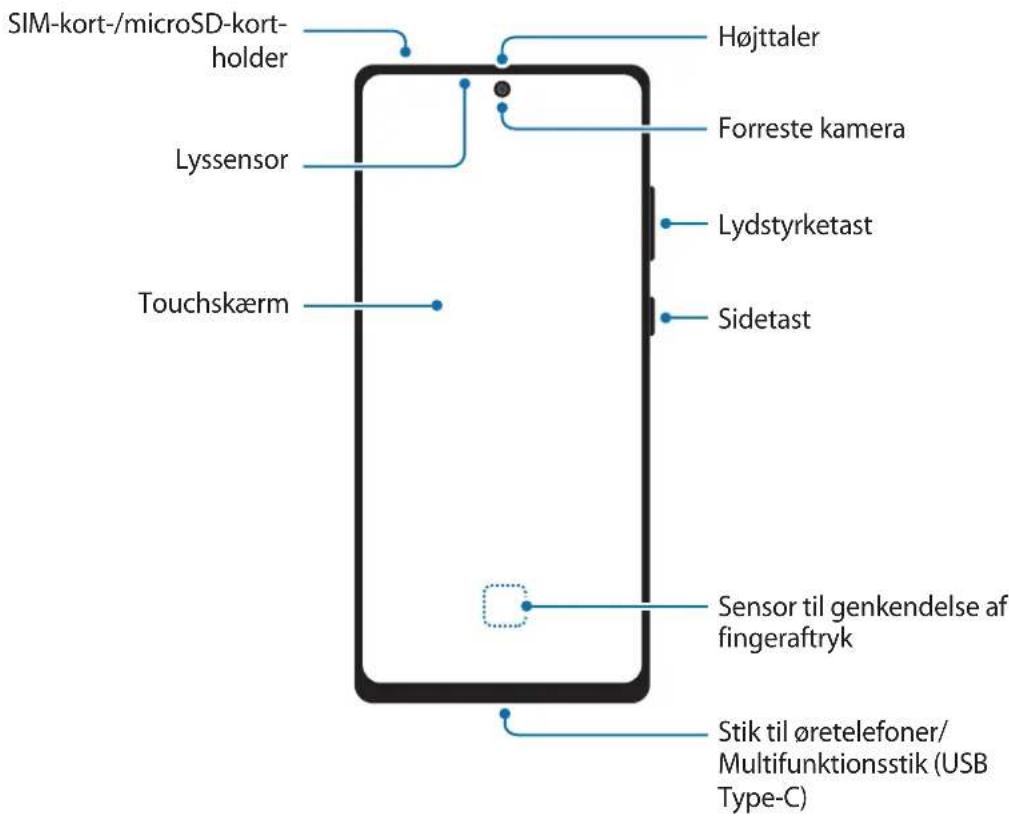 SIM-kort-/microSD-kort-holder Lyssensor Touchskærm Højttaler Forreste kamera Lydstyrketast Sidetast Sensor til genkendelse af fingeraftryk Stik til øretelefoner/Multifunktionsstik (USB Type-C)