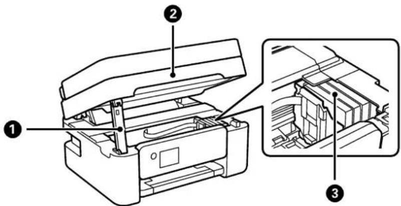EPSON WorkForce WF-2850DWF - Printerens basisfunktioner - 2