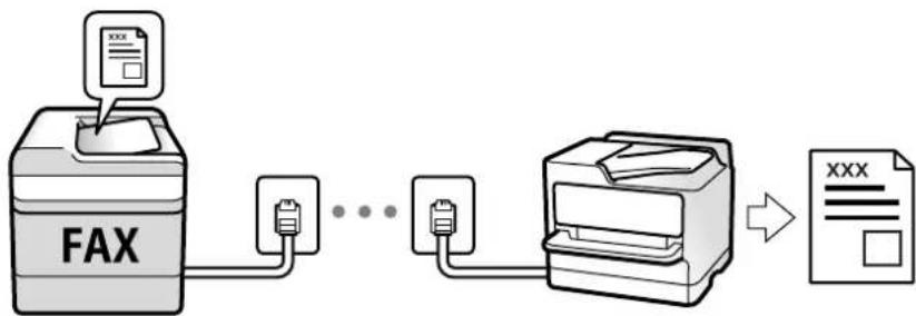 EPSON WorkForce WF-2850DWF - Faxning - 1