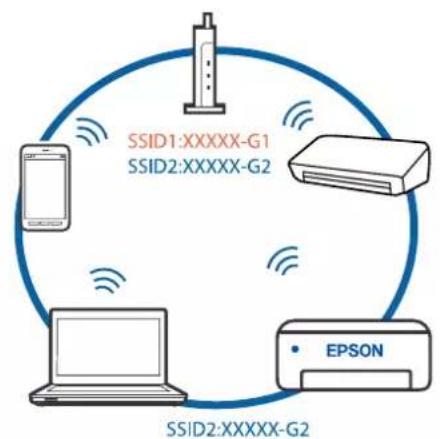 EPSON WorkForce Pro WF-4830DTWF - Løsninger - 2