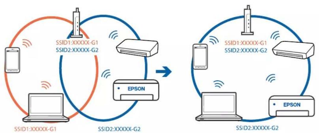 EPSON WorkForce Pro WF-4830DTWF - Løsninger - 1