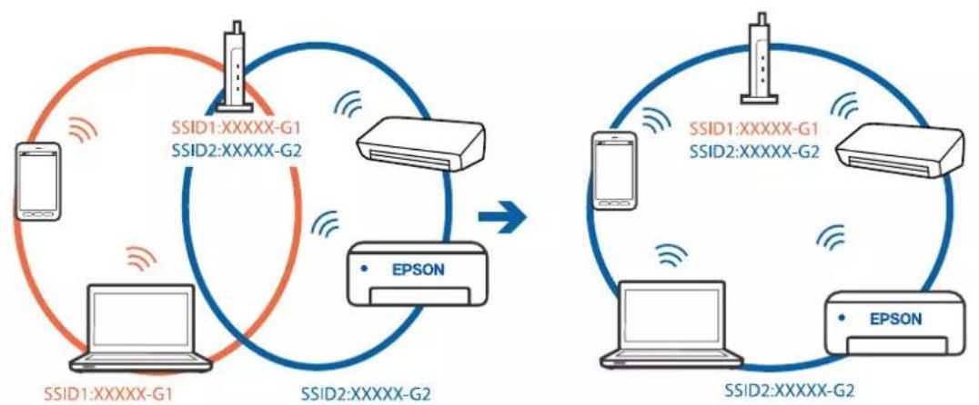 EPSON WorkForce Pro WF-4830DTWF - Løsninger - 1