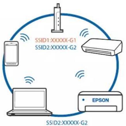 EPSON WorkForce Pro WF-4830DTWF - Løsninger - 2
