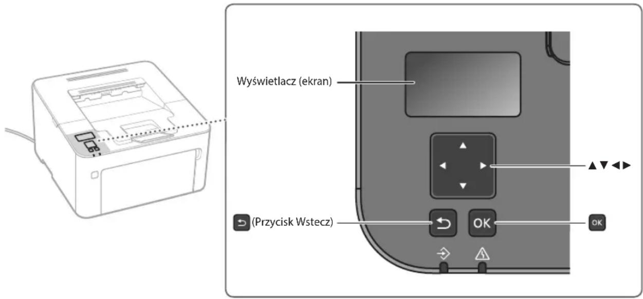 Wyświetlacz (ekran) (Przycisk Wstecz)