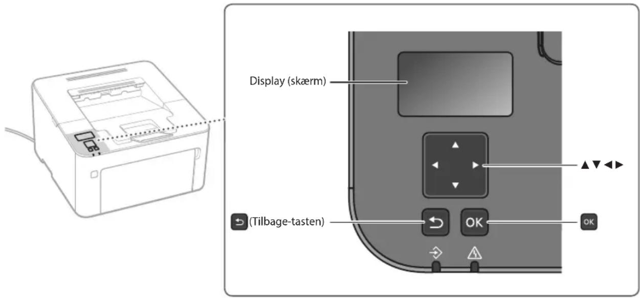 Display (skærm) (Tilbage-tasten)