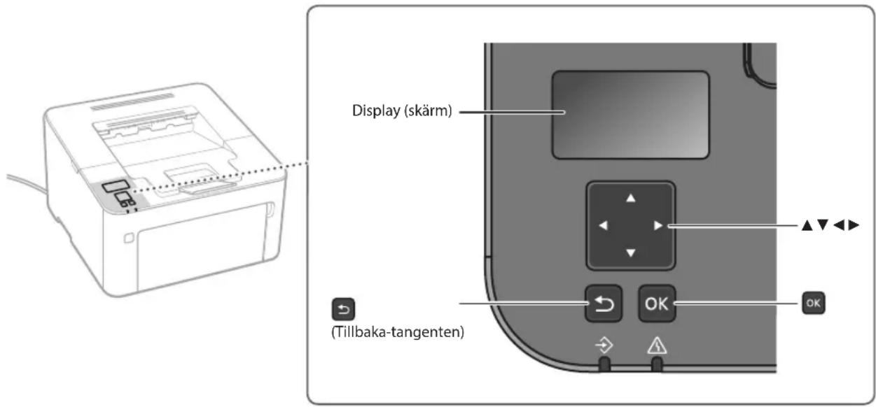 Display (skärm) (Tillbaka-tangenten)