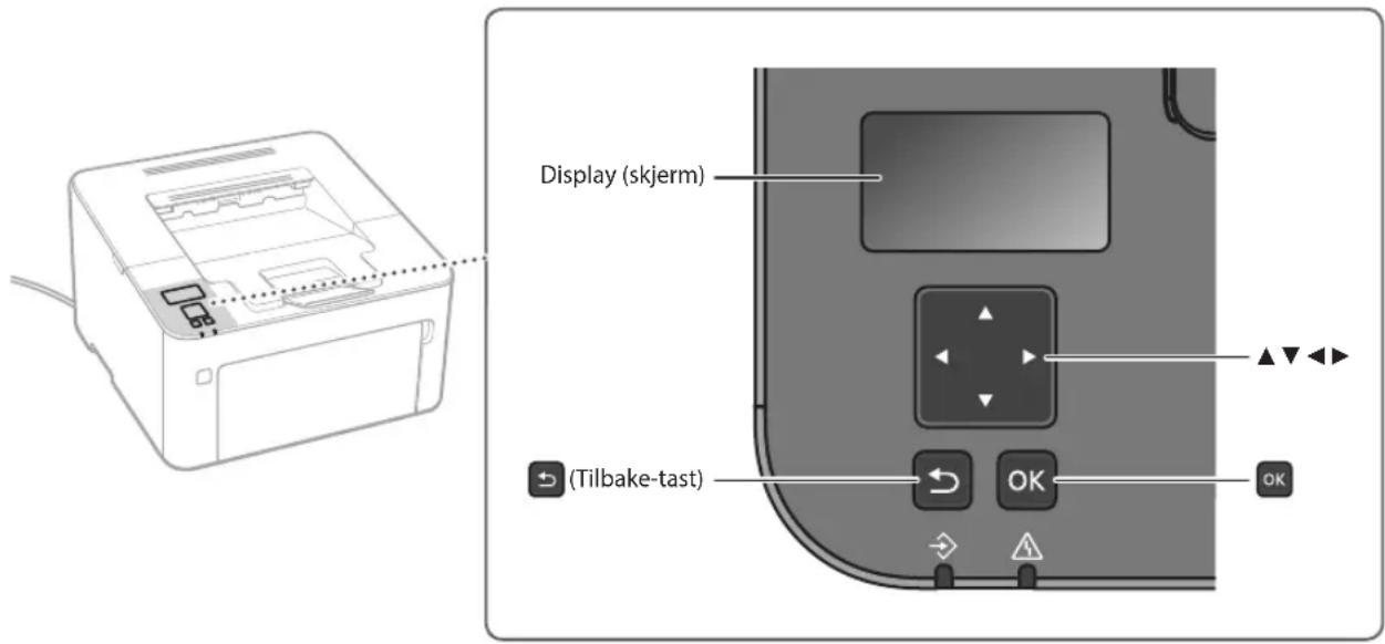 Display (skjerm) (Tilbake-tast)