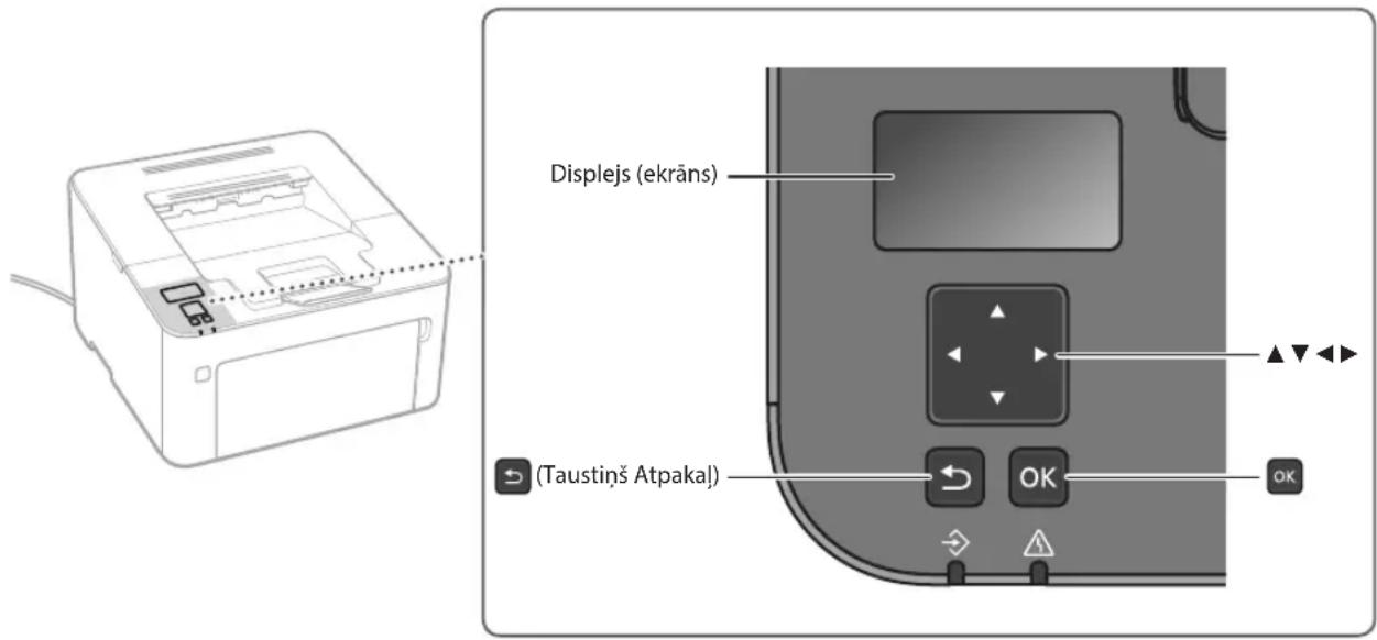 Displejs (ekrāns) (Taustiņš Atpakal)