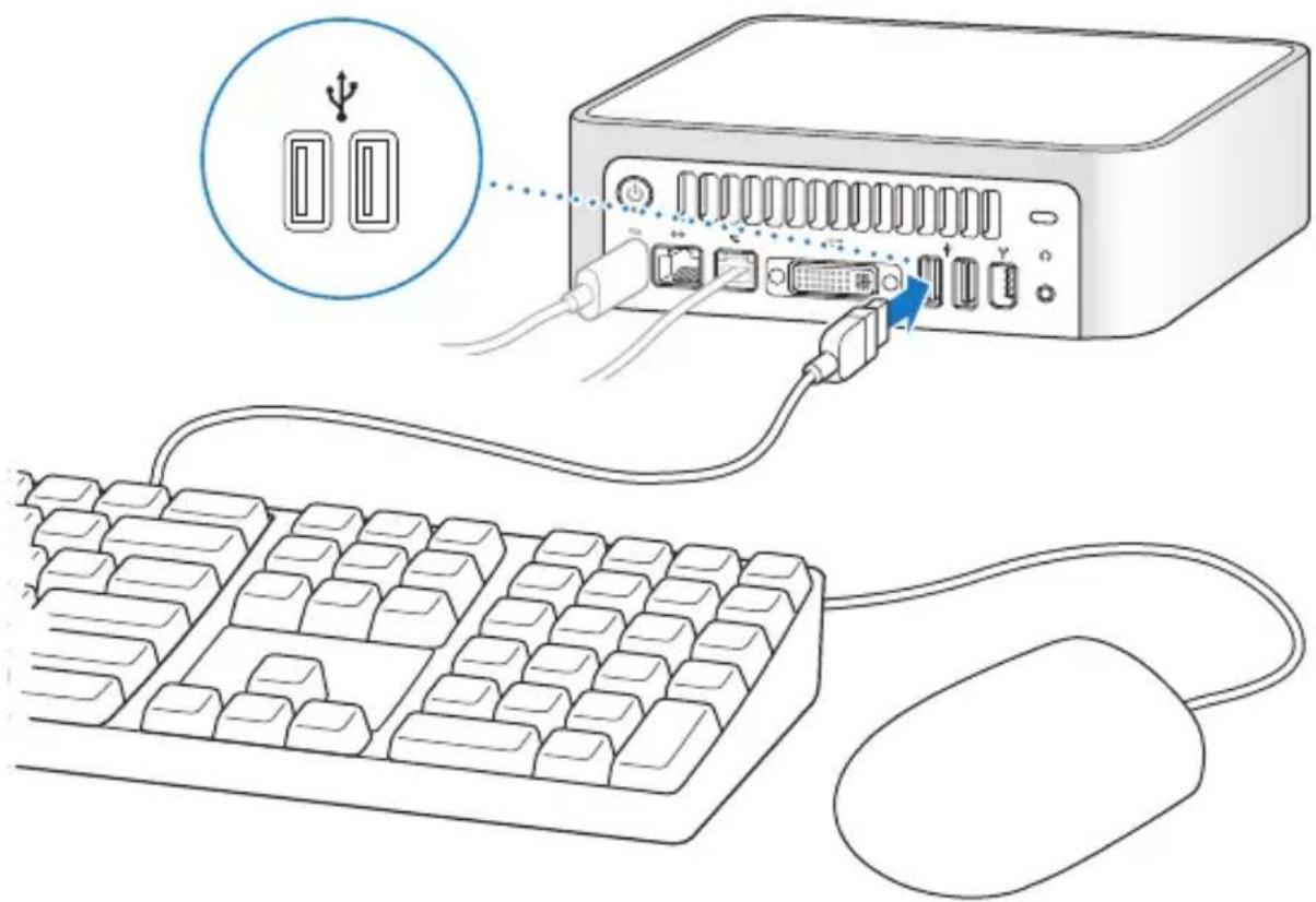Diagram showing computer setup with USB port, USB cable, and keyboard connection to a server