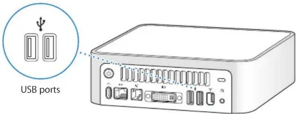 USB ports
