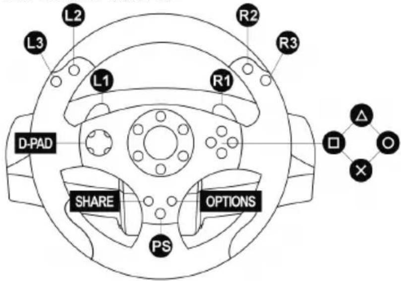 THRUSTMASTER T80 Racing Wheel - 安装到 PLAYSTATION®4 - 1
