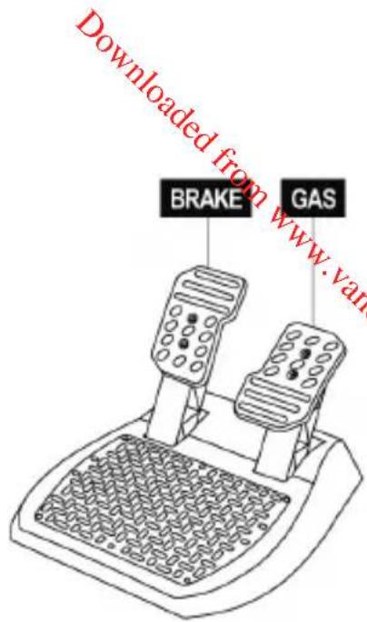 Downloaded from www.vand BRAKE GAS
