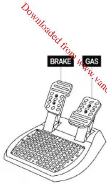 Downloaded from www.vand BRAKE GAS