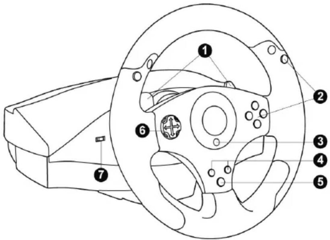 THRUSTMASTER T80 Racing Wheel - 1