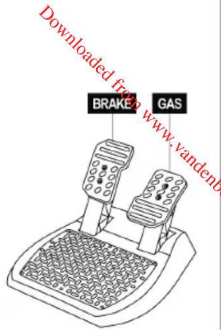 Downloaded from www.vandenb BRAKE GAS