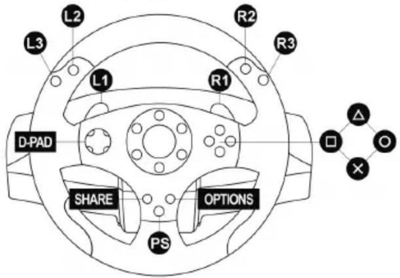 THRUSTMASTER T80 Racing Wheel - PLAYSTATION®4 에 설치하기 - 1