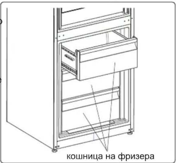 кошница на фризера
