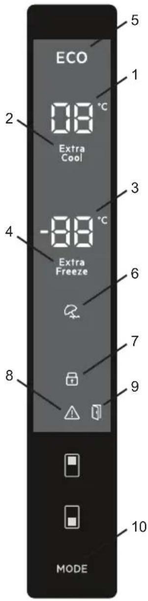 ECO 08 °C Extra Cool -88 °C Extra Freeze MODE