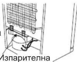 Изпарителна