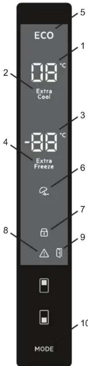 ECO 08 °C Extra Cool -88 °C Extra Freeze MODE