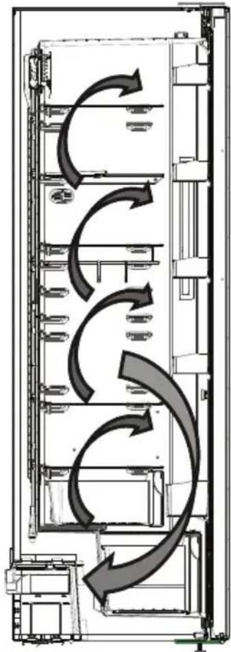AEG RKB638E2MX - Oplysninger om no-frost-teknologi - 1